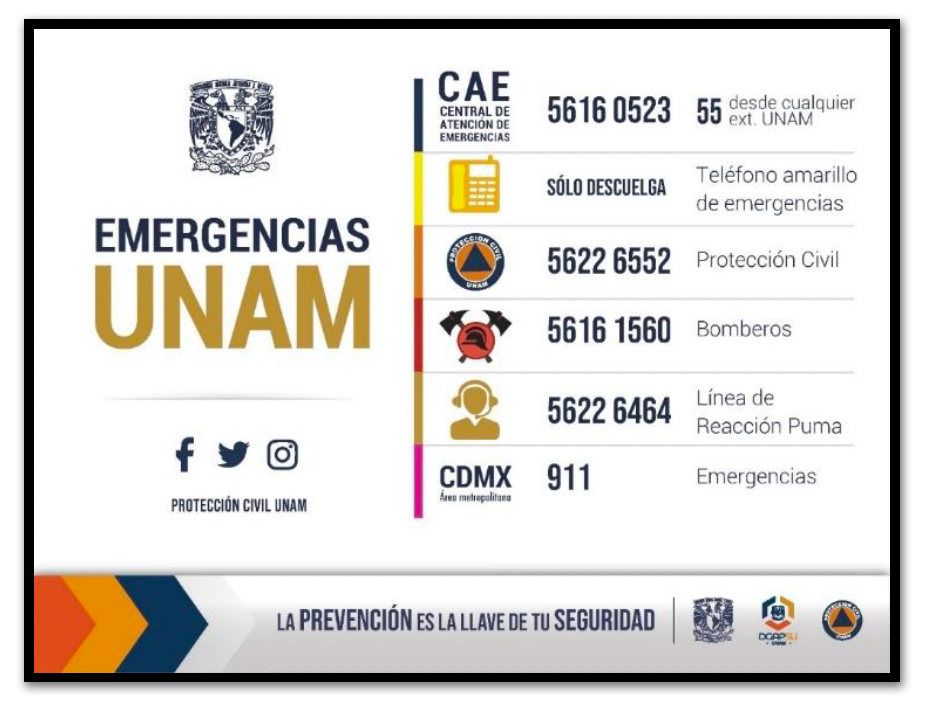 Imagen de teléfonos de emergencia de la UNAM